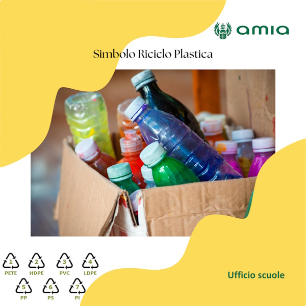 Simbolo riciclo plastica